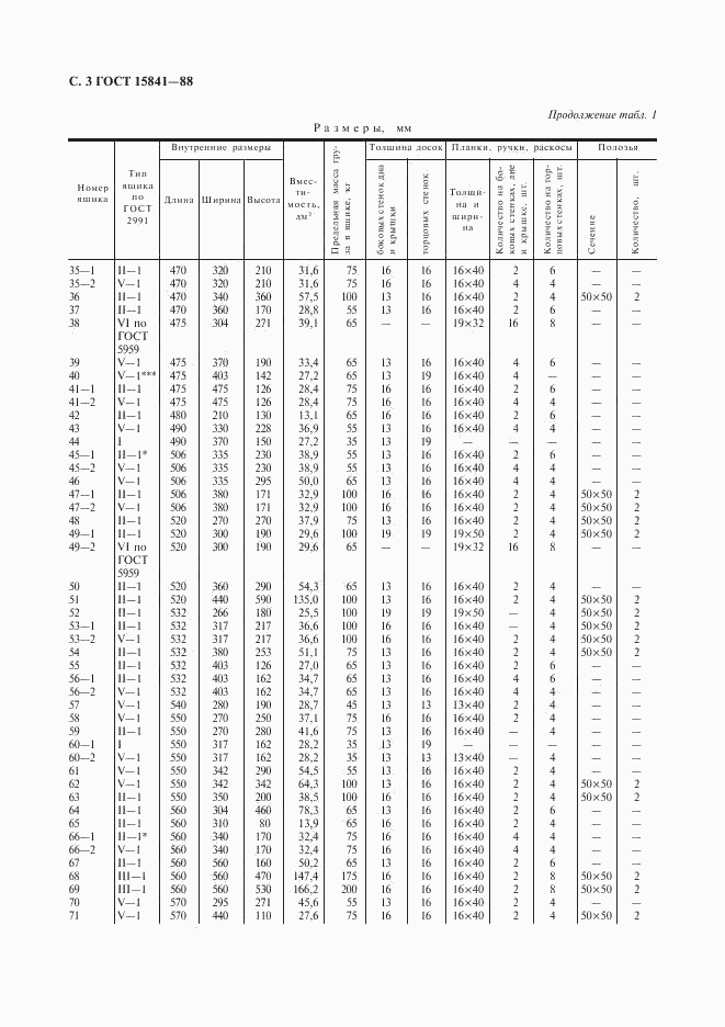 ГОСТ 15841-88, страница 4