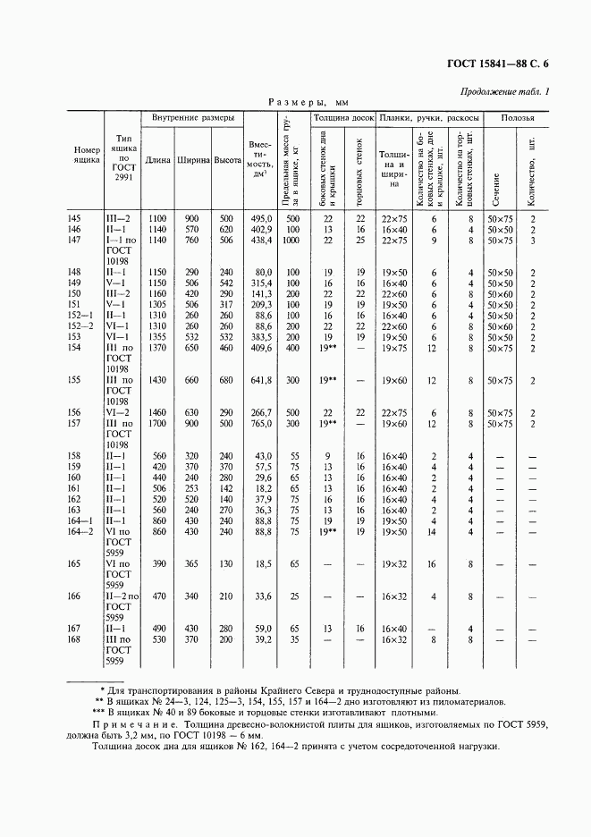 ГОСТ 15841-88, страница 7