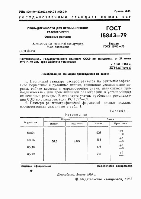 ГОСТ 15843-79, страница 2