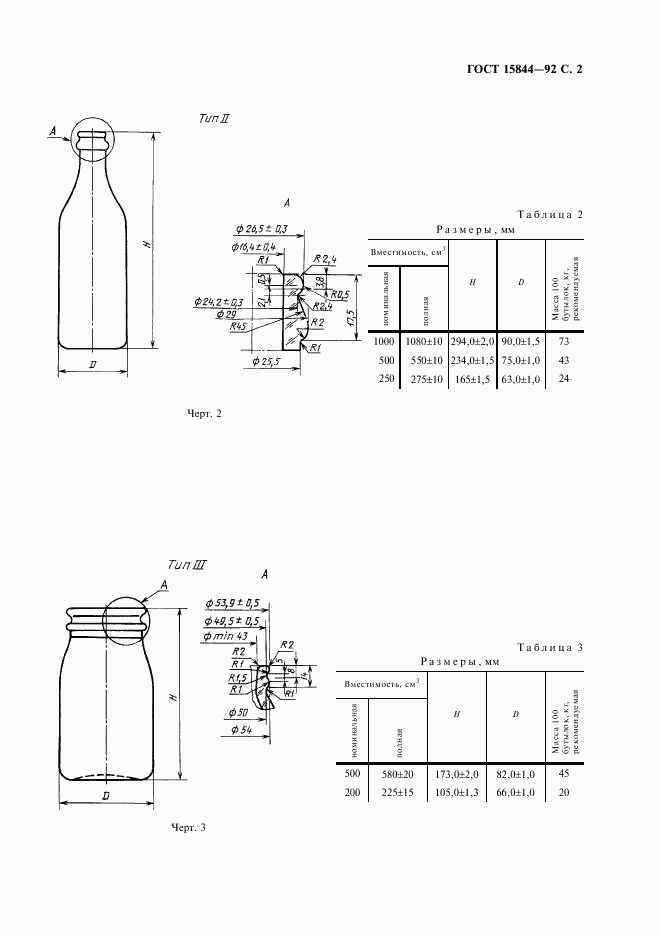 ГОСТ 15844-92, страница 3