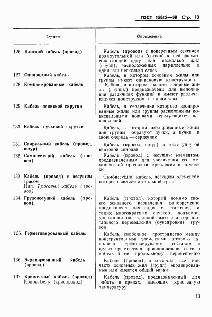 ГОСТ 15845-80, страница 14