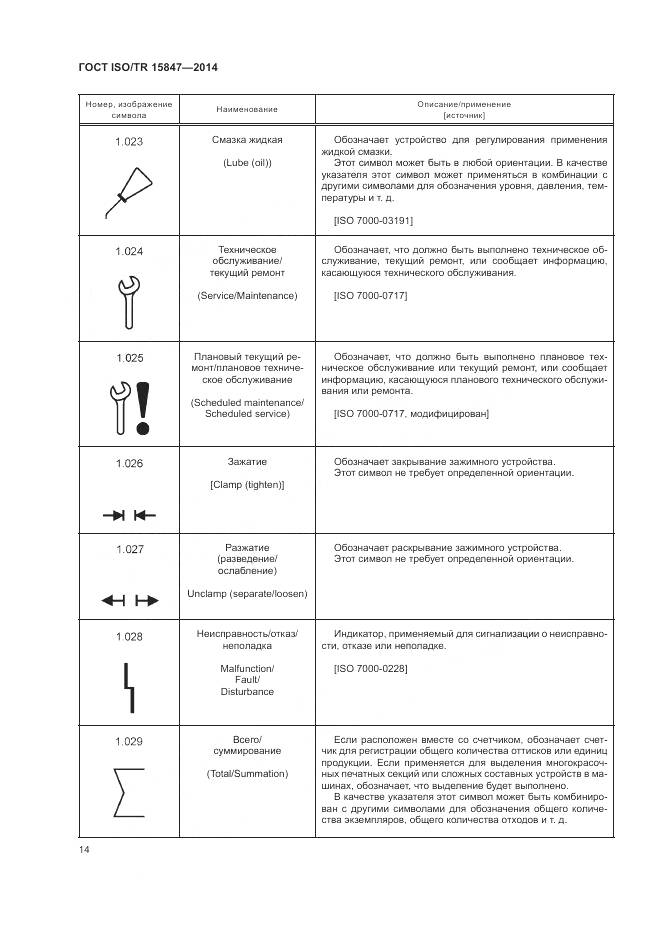 ГОСТ ISO/TR 15847-2014, страница 18
