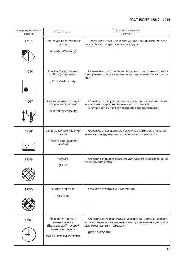 ГОСТ ISO/TR 15847-2014, страница 21