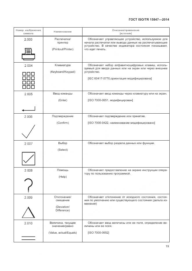 ГОСТ ISO/TR 15847-2014, страница 23