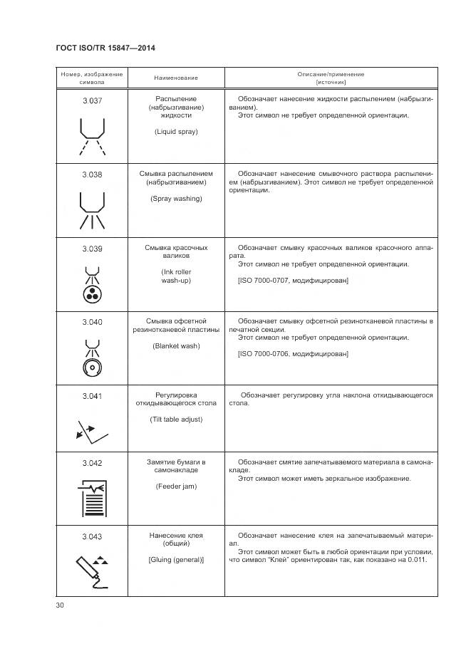 ГОСТ ISO/TR 15847-2014, страница 34