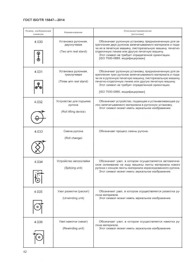 ГОСТ ISO/TR 15847-2014, страница 46