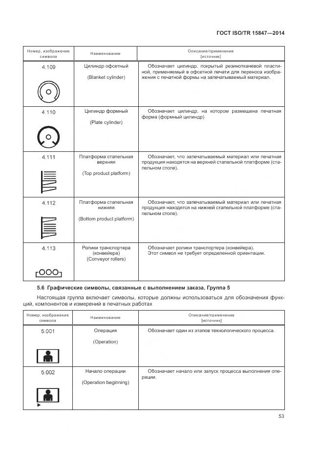 ГОСТ ISO/TR 15847-2014, страница 57