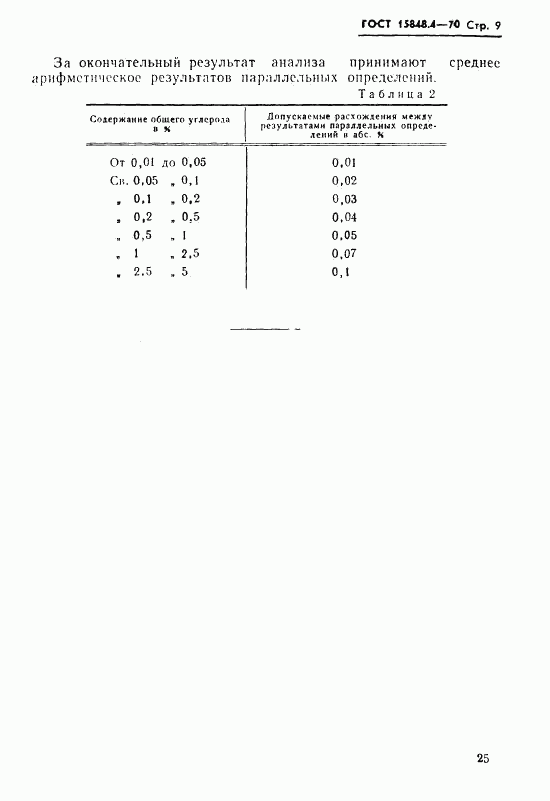 ГОСТ 15848.4-70, страница 9