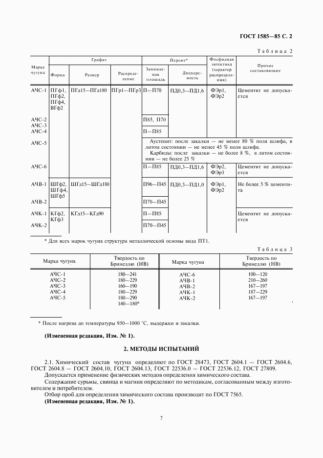 ГОСТ 1585-85, страница 2