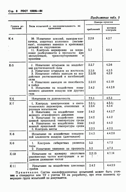 ГОСТ 15856-84, страница 11