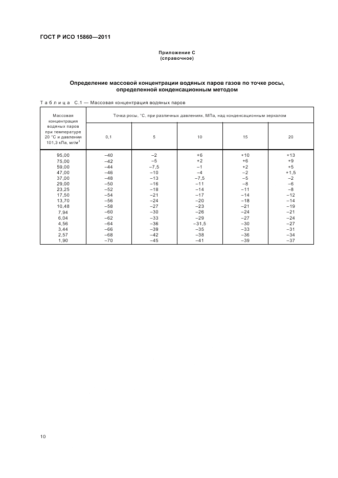 ГОСТ Р ИСО 15860-2011, страница 14