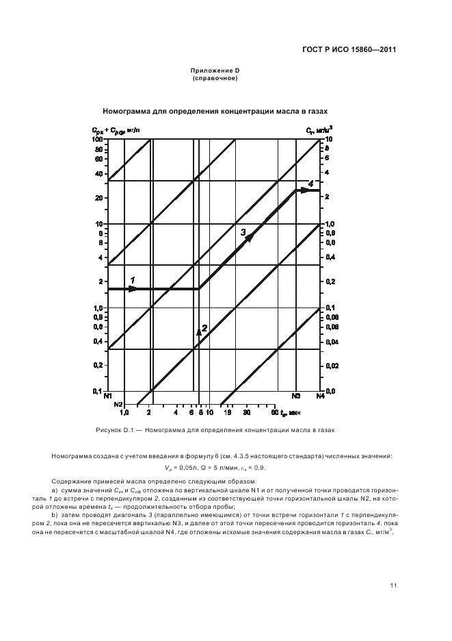 ГОСТ Р ИСО 15860-2011, страница 15