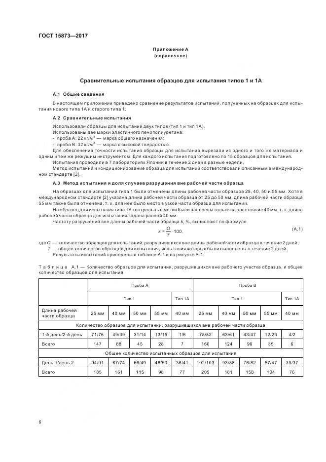 ГОСТ 15873-2017, страница 10