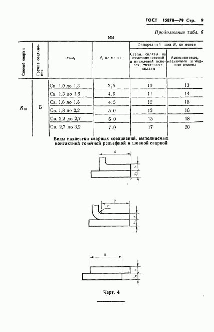 ГОСТ 15878-79, страница 10