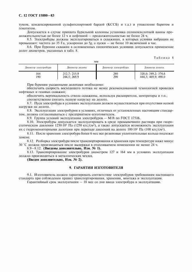 ГОСТ 15880-83, страница 13