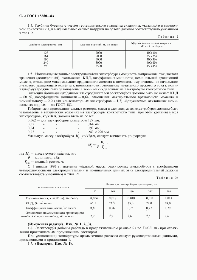 ГОСТ 15880-83, страница 3