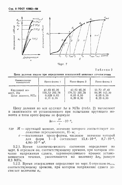 ГОСТ 15882-84, страница 10