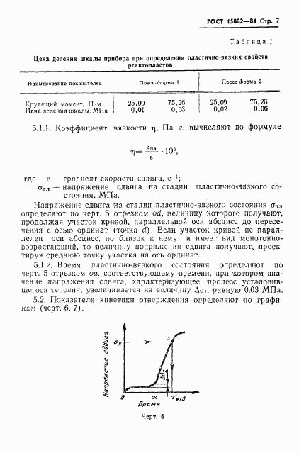 ГОСТ 15882-84, страница 9