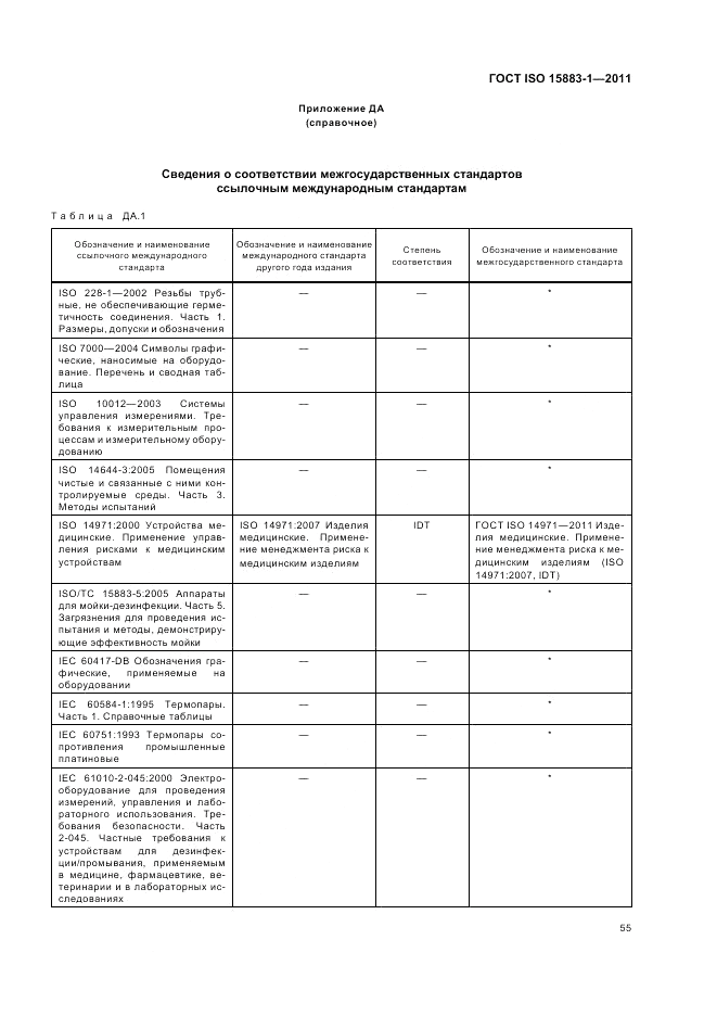 ГОСТ ISO 15883-1-2011, страница 61