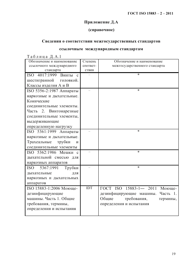 ГОСТ ISO 15883-2-2011, страница 24