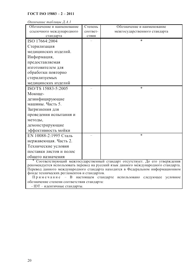 ГОСТ ISO 15883-2-2011, страница 25