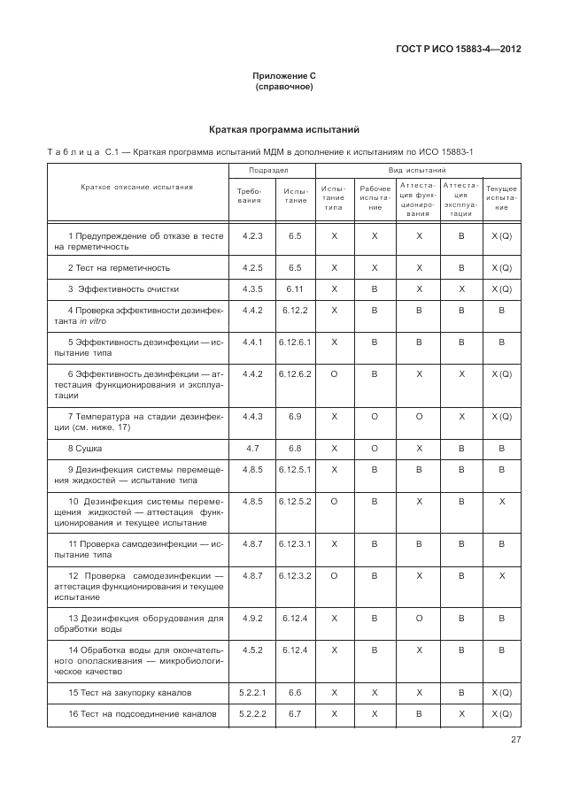 ГОСТ Р ИСО 15883-4-2012, страница 31