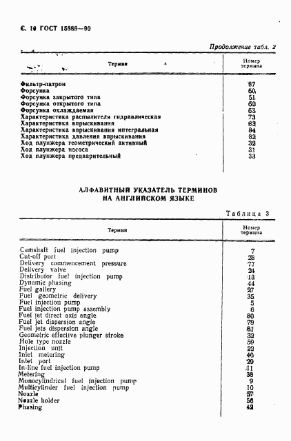 ГОСТ 15888-90, страница 11