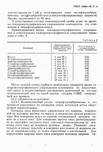 ГОСТ 15899-93, страница 11