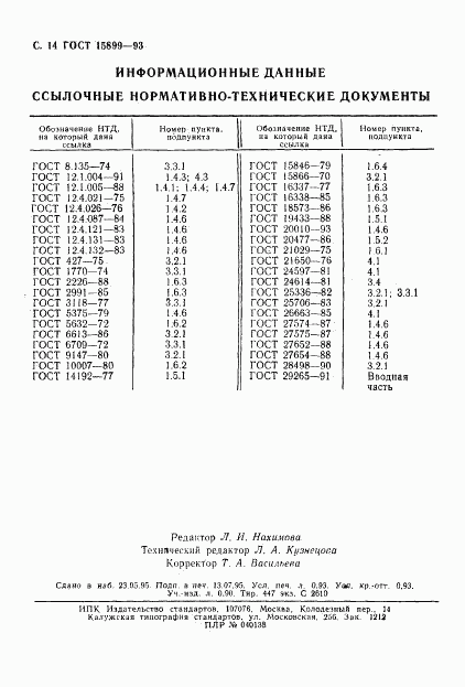 ГОСТ 15899-93, страница 16