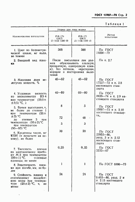 ГОСТ 15907-70, страница 3