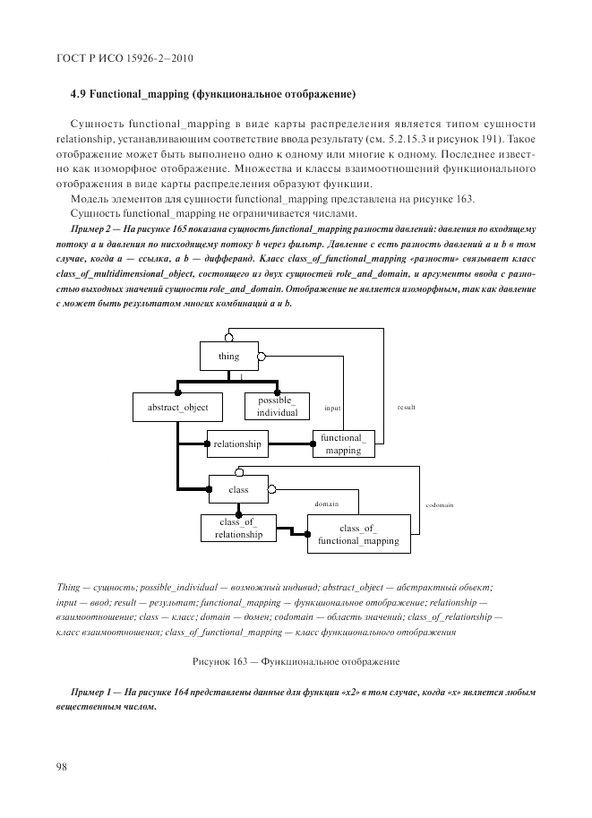 ГОСТ Р ИСО 15926-2-2010, страница 102