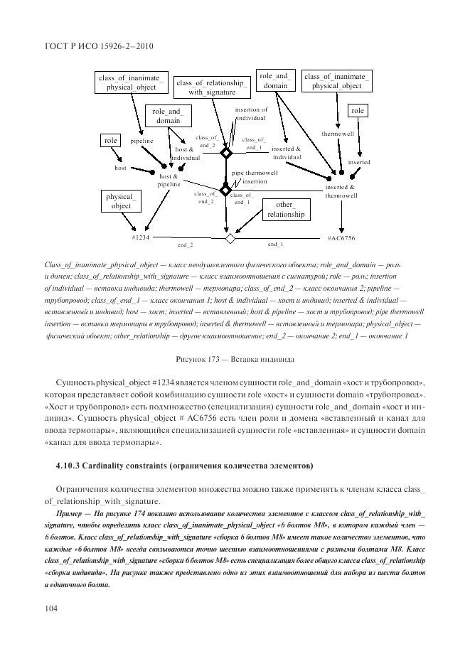 ГОСТ Р ИСО 15926-2-2010, страница 108
