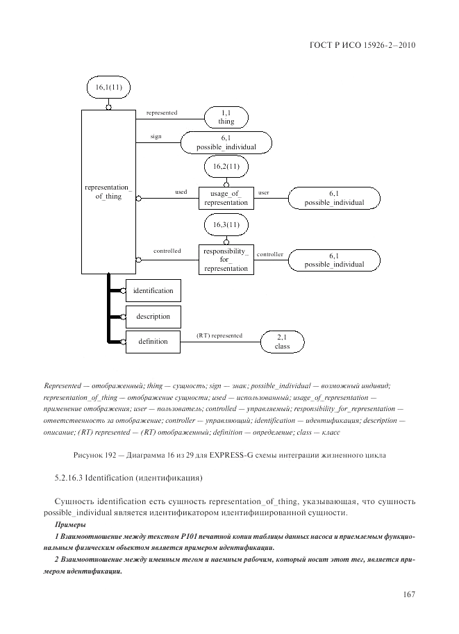 ГОСТ Р ИСО 15926-2-2010, страница 171