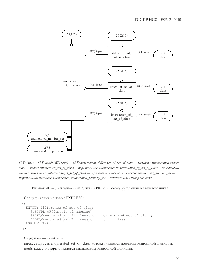 ГОСТ Р ИСО 15926-2-2010, страница 205