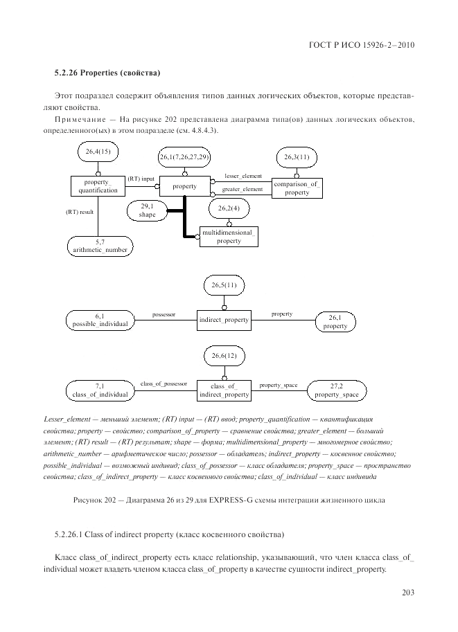 ГОСТ Р ИСО 15926-2-2010, страница 207