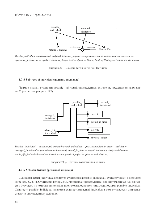 ГОСТ Р ИСО 15926-2-2010, страница 22