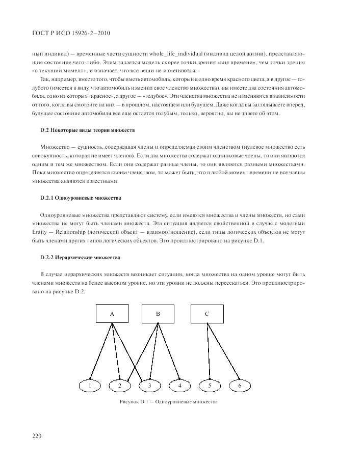 ГОСТ Р ИСО 15926-2-2010, страница 224