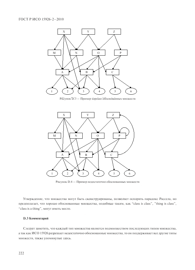 ГОСТ Р ИСО 15926-2-2010, страница 226