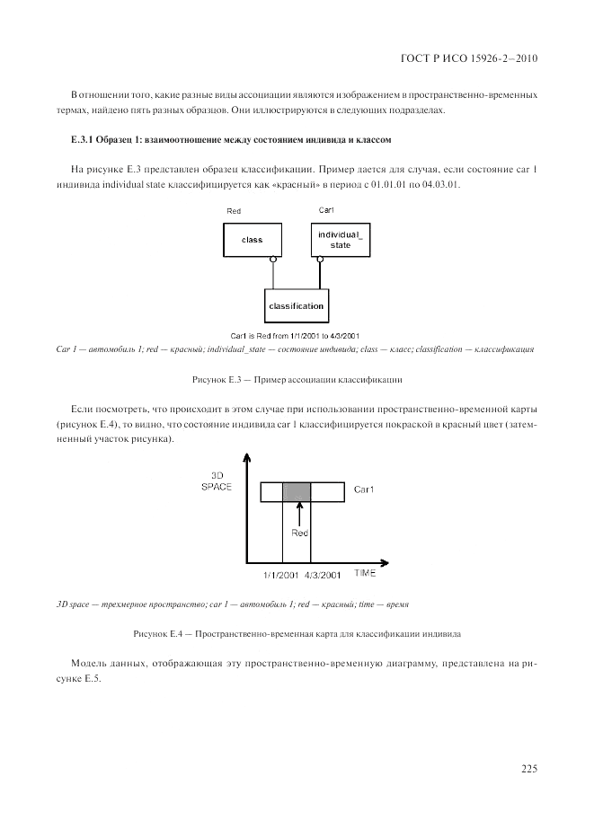 ГОСТ Р ИСО 15926-2-2010, страница 229