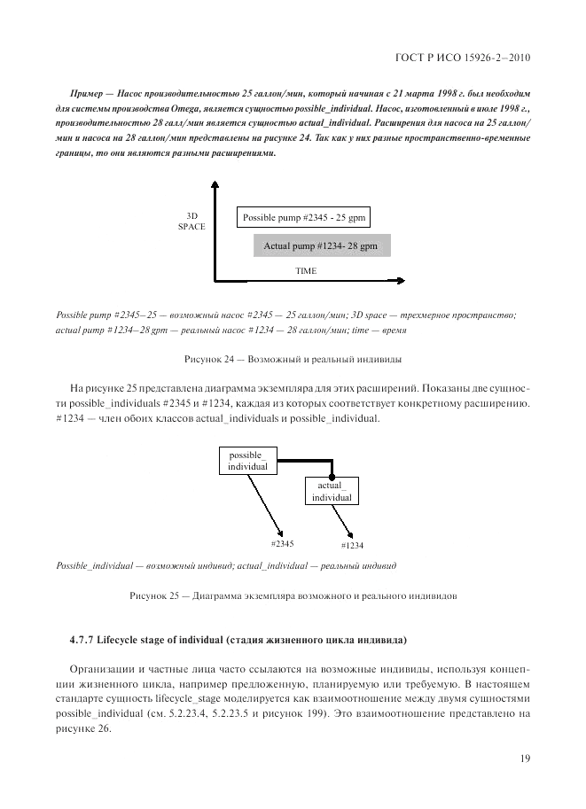 ГОСТ Р ИСО 15926-2-2010, страница 23