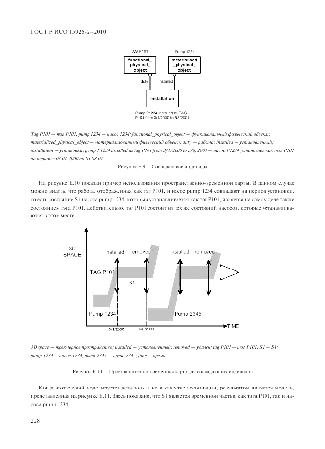 ГОСТ Р ИСО 15926-2-2010, страница 232