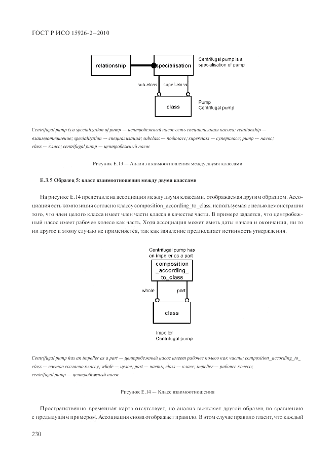 ГОСТ Р ИСО 15926-2-2010, страница 234