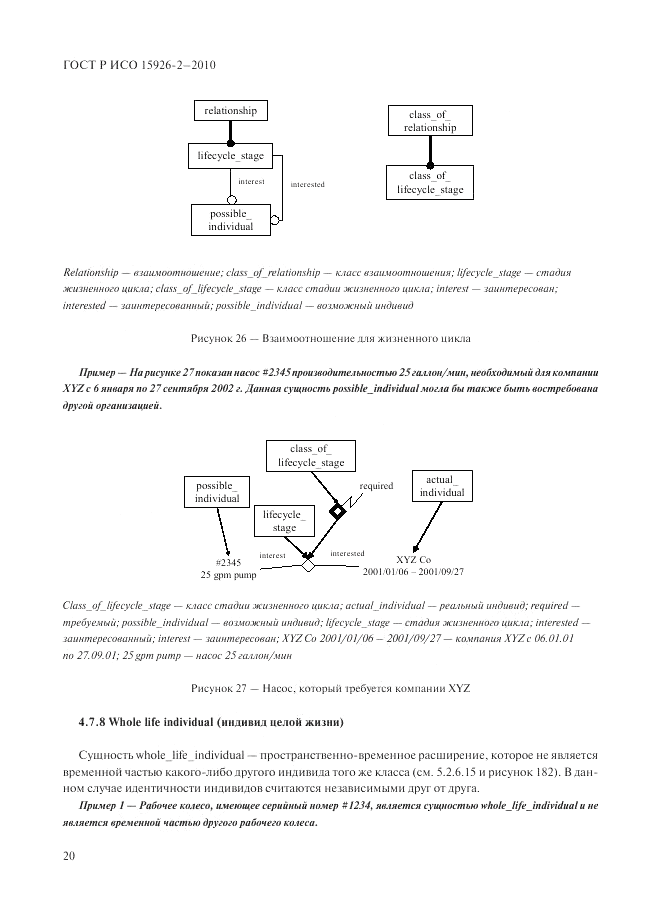 ГОСТ Р ИСО 15926-2-2010, страница 24