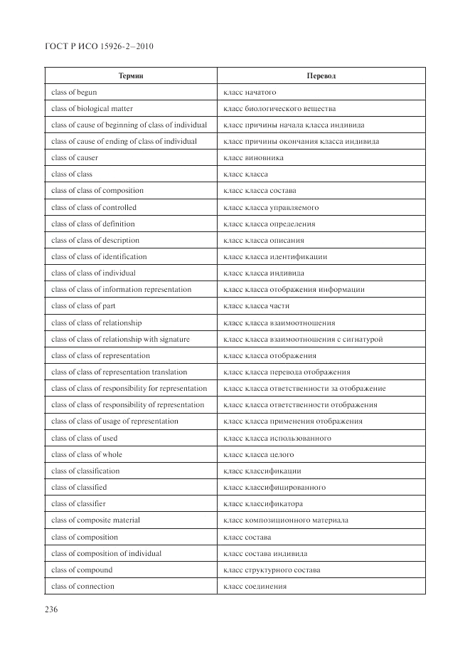 ГОСТ Р ИСО 15926-2-2010, страница 240