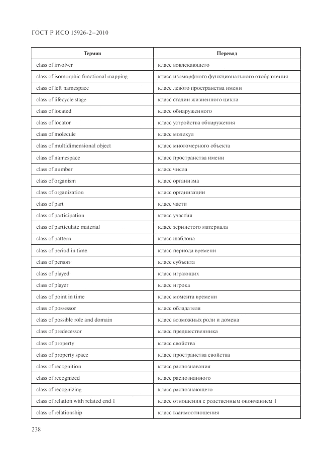 ГОСТ Р ИСО 15926-2-2010, страница 242