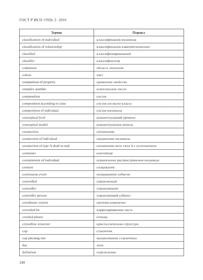 ГОСТ Р ИСО 15926-2-2010, страница 244