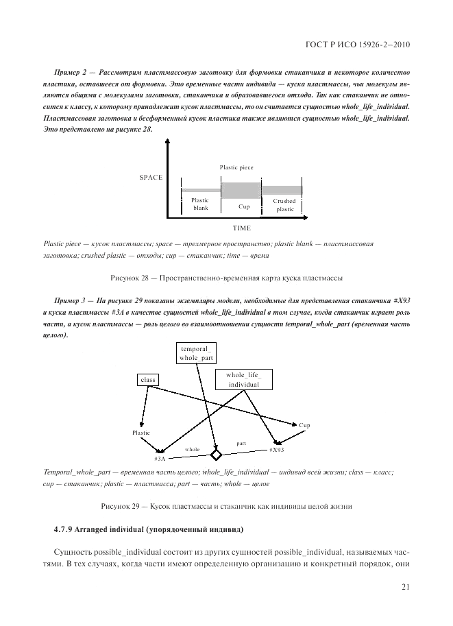 ГОСТ Р ИСО 15926-2-2010, страница 25