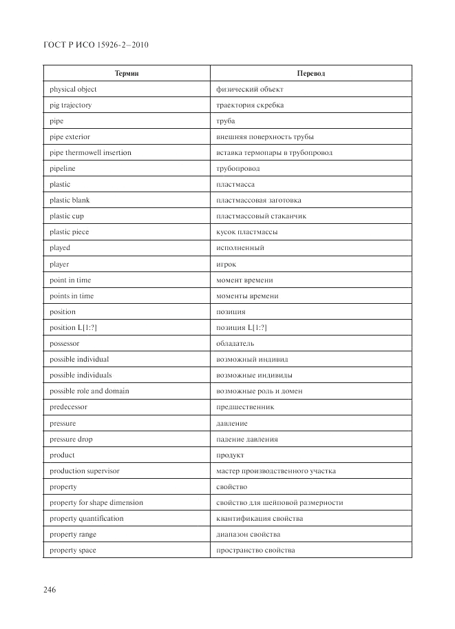 ГОСТ Р ИСО 15926-2-2010, страница 250