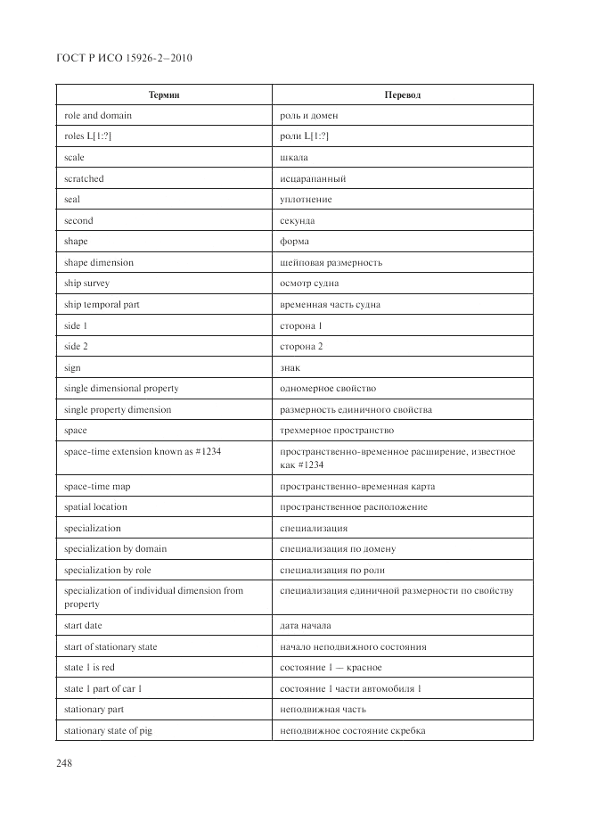 ГОСТ Р ИСО 15926-2-2010, страница 252