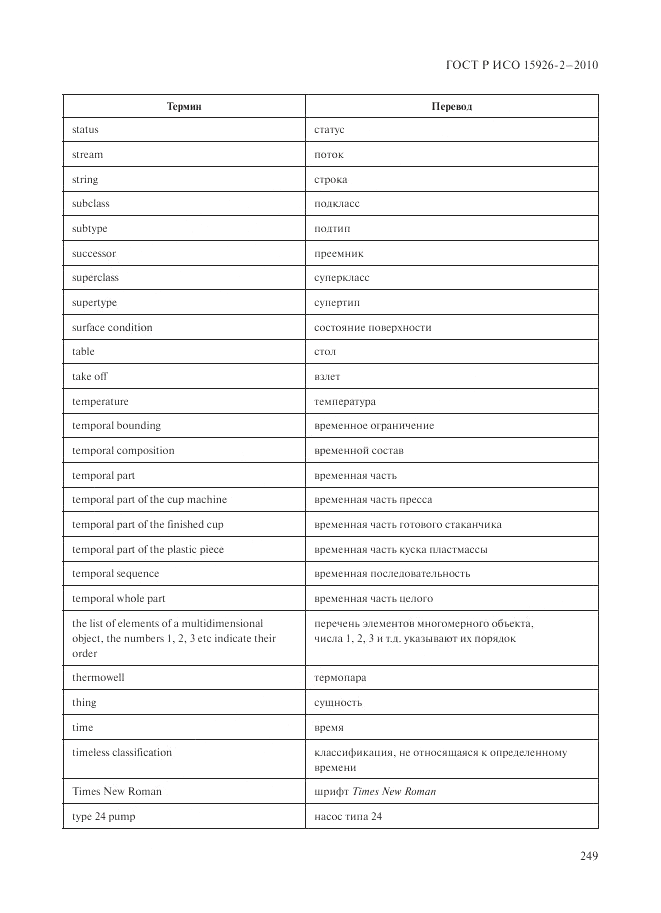 ГОСТ Р ИСО 15926-2-2010, страница 253